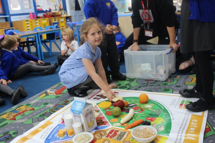 Thema gesunde ernährung grundschule