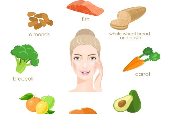 Skin clear foods diet remedies tips get food acne eat vitamins forhomeremedies lifestyle choose board face