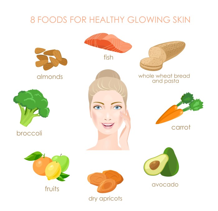 Skin clear foods diet remedies tips get food acne eat vitamins forhomeremedies lifestyle choose board face